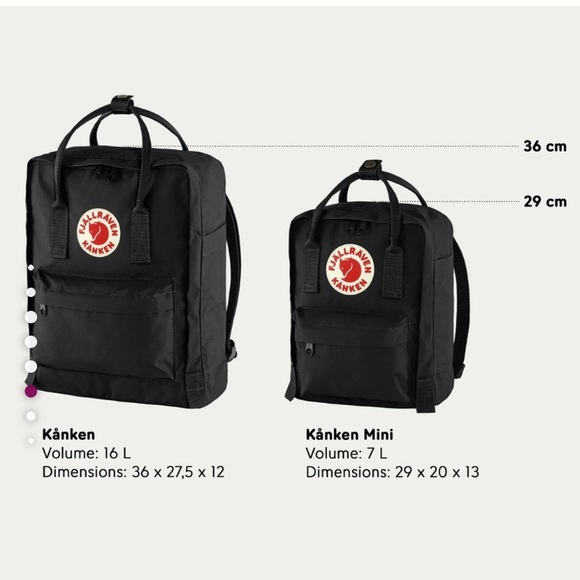 Fjallraven Kanken Mini Backpack in black - Picture 2 of 5
